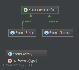 Alt StaticFactory UML Diagram