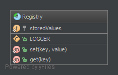 Alt Registry UML Diagram